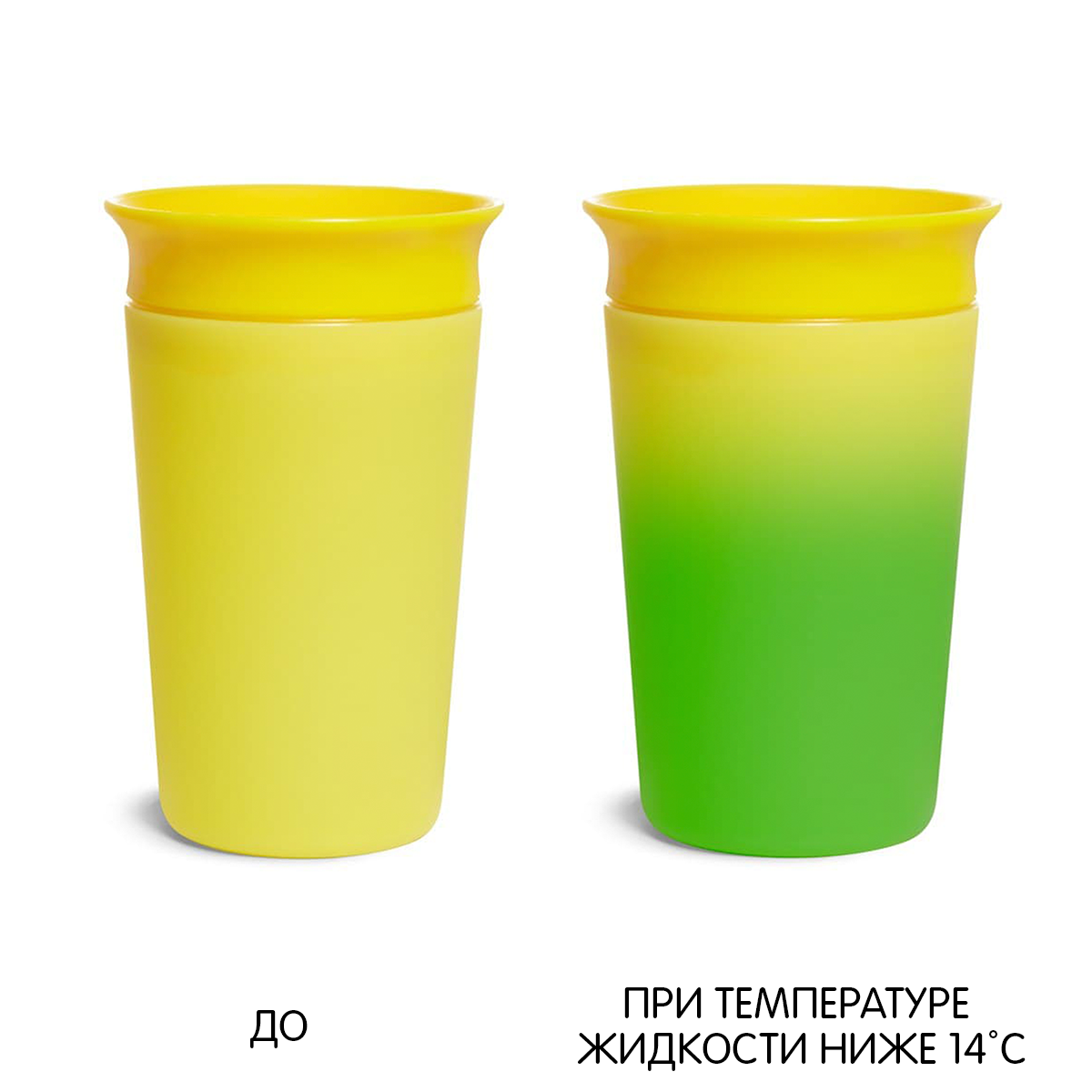 Чашка непроливная Munchkin Miracle 360 Color, 266 мл, желтый (44123.03) - фото 2
