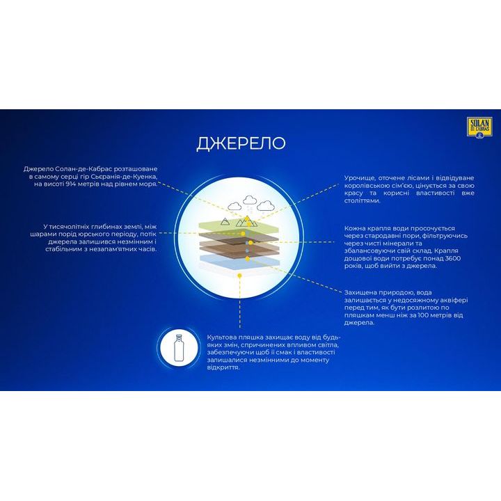 Минеральная вода Solan De Cabras природная негазированная 750 мл - фото 3