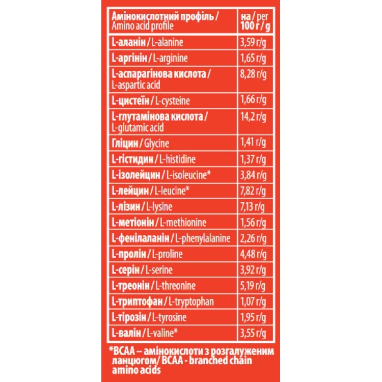 Протеин Sporter Whey 100% Protein Choco сывороточный 1 кг - фото 3