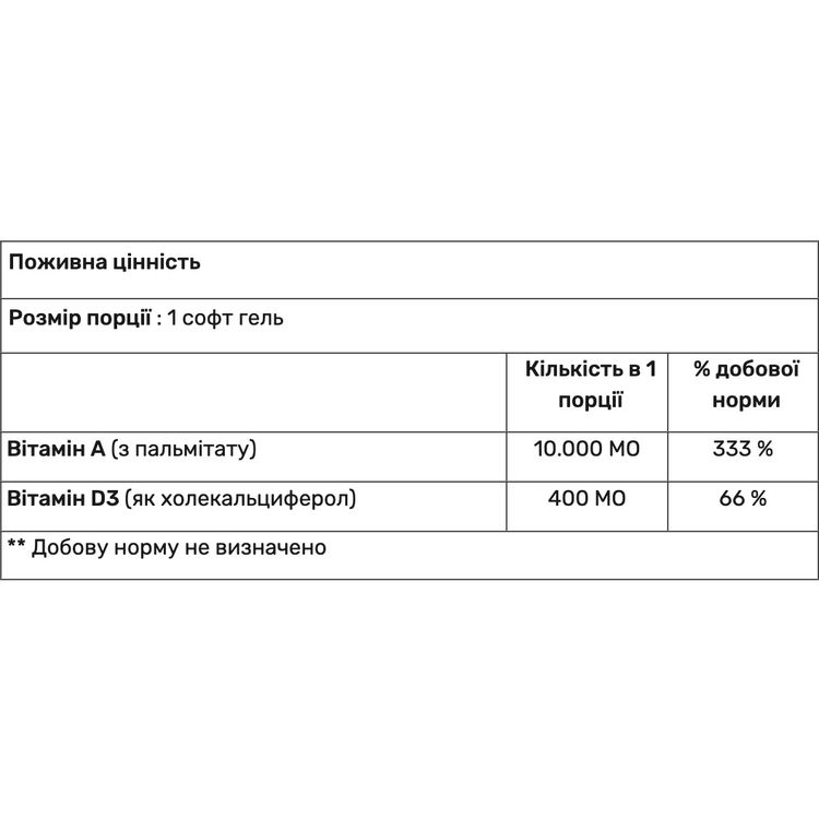 Вітамін А + Вітамн D3 Haya Labs Vitamin A&D Complex 100 гель капсул - фото 2