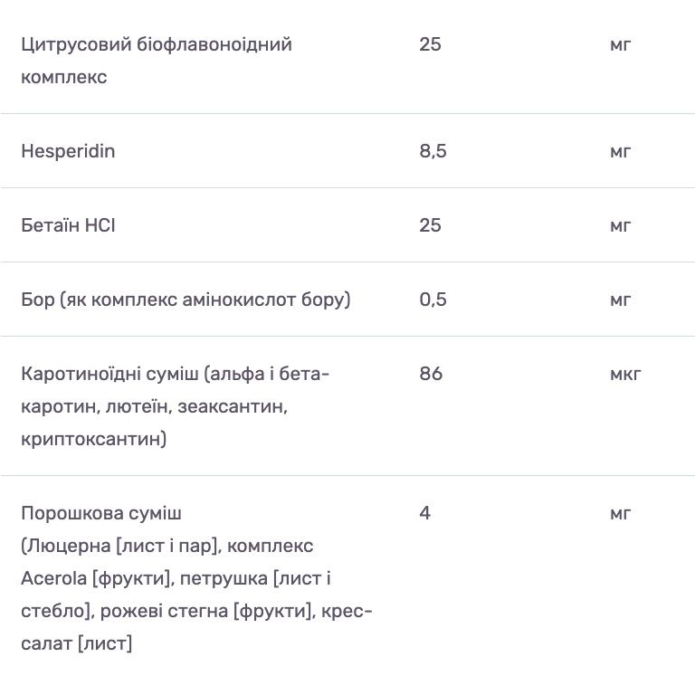 Мультивітаміни Solgar Formula VM-75, 60 вегетаріанських капсул - фото 5