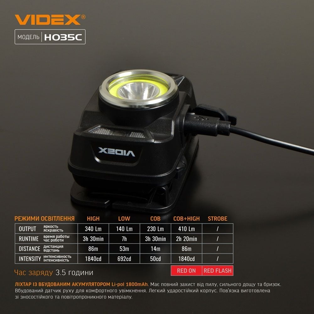 Налобный светодиодный фонарик Videx VLF-H035C 410 Lm 5000 K (VLF-H035C) - фото 11