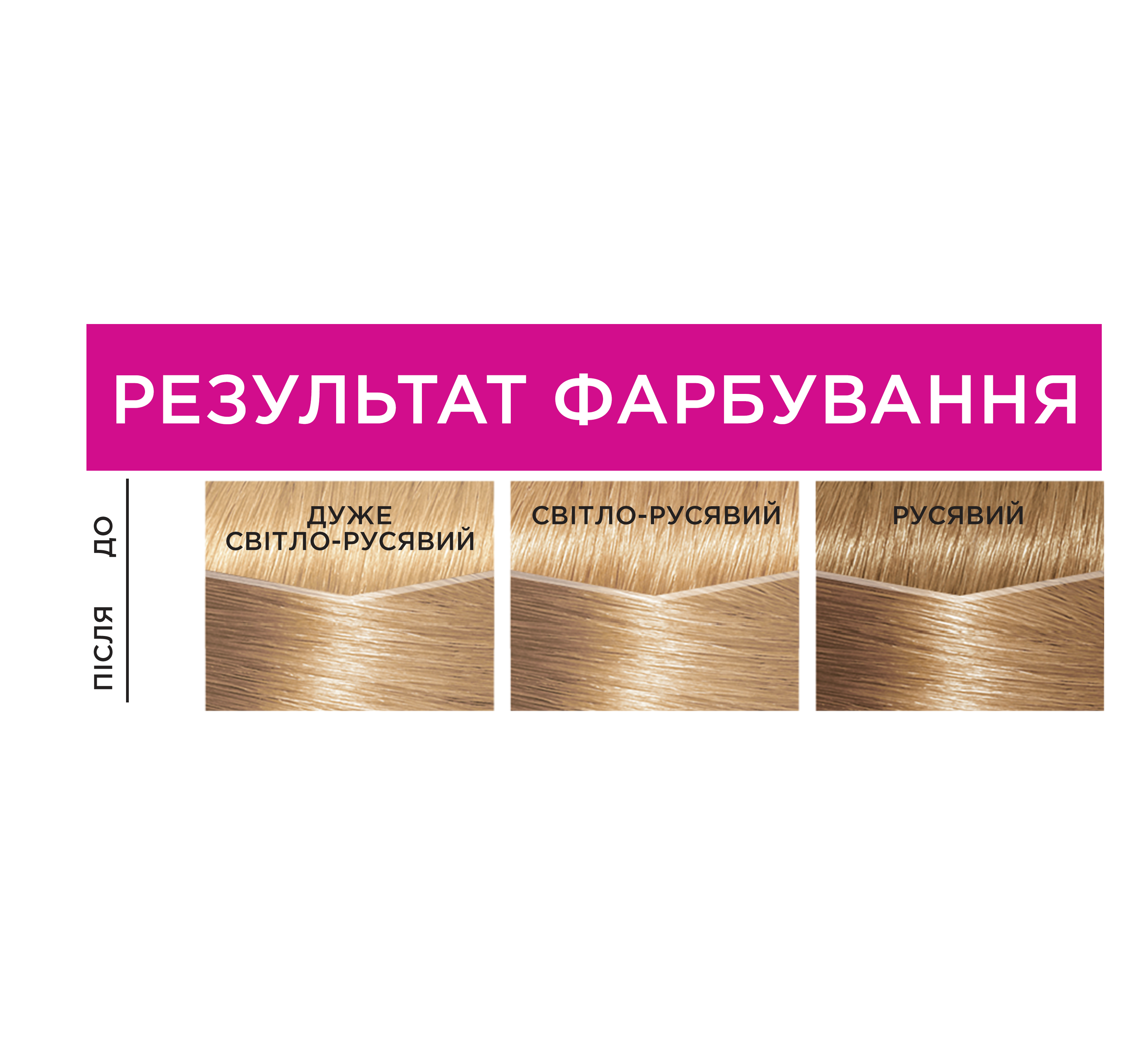 Фарба-догляд для волосся без аміаку L'Oreal Paris Casting Creme Gloss, відтінок 910 (Дуже світло-русявий попелястий), 120 мл (A5777276) - фото 4