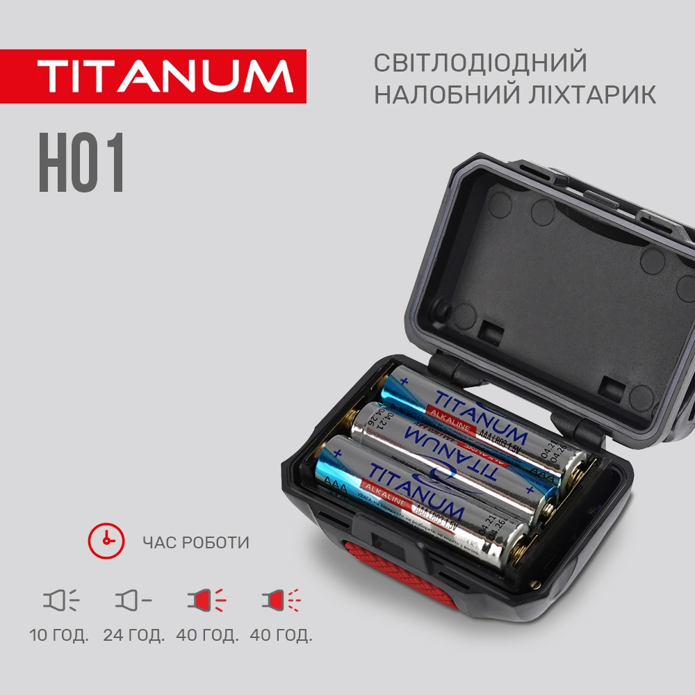 Налобний світлодіодний ліхтарик Titanum TLF-H01 100 Lm 6500 K (TLF-H01) - фото 8