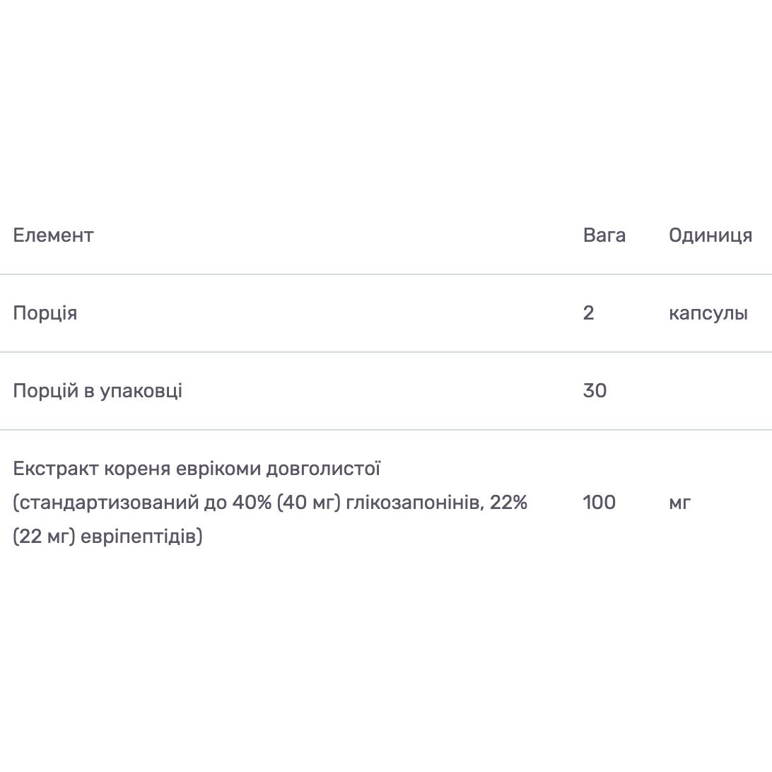 Сексуальна і репродуктивна підтримка Bluebonnet Nutrition Intimate Essentials Lj100 60 капсул - фото 3