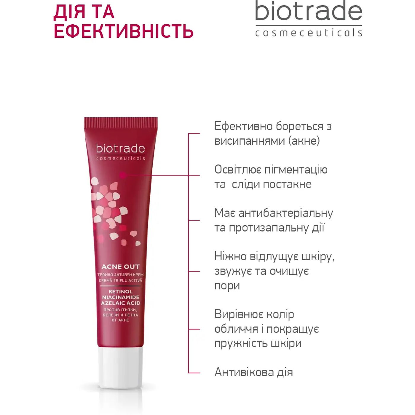 Крем для лица Biotrade Acne Out с ретинолом, азелаиновой кислотой и ниацинамидом 30 мл - фото 3