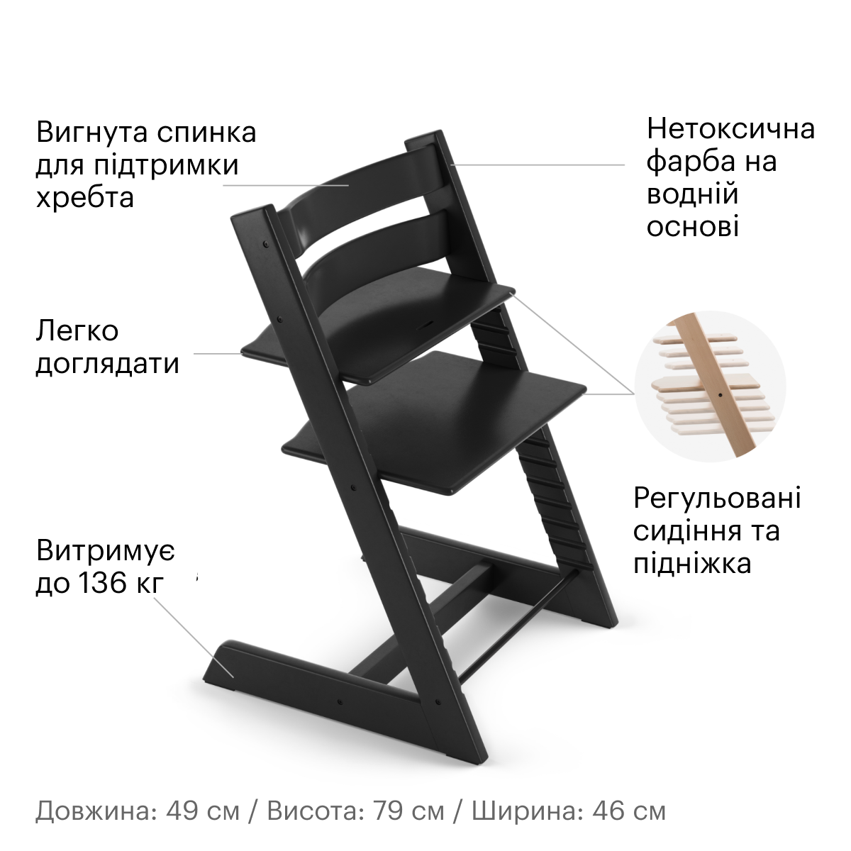 Набір Stokke Newborn Tripp Trapp Black: стільчик та крісло для новонароджених (k.100103.52) - фото 2