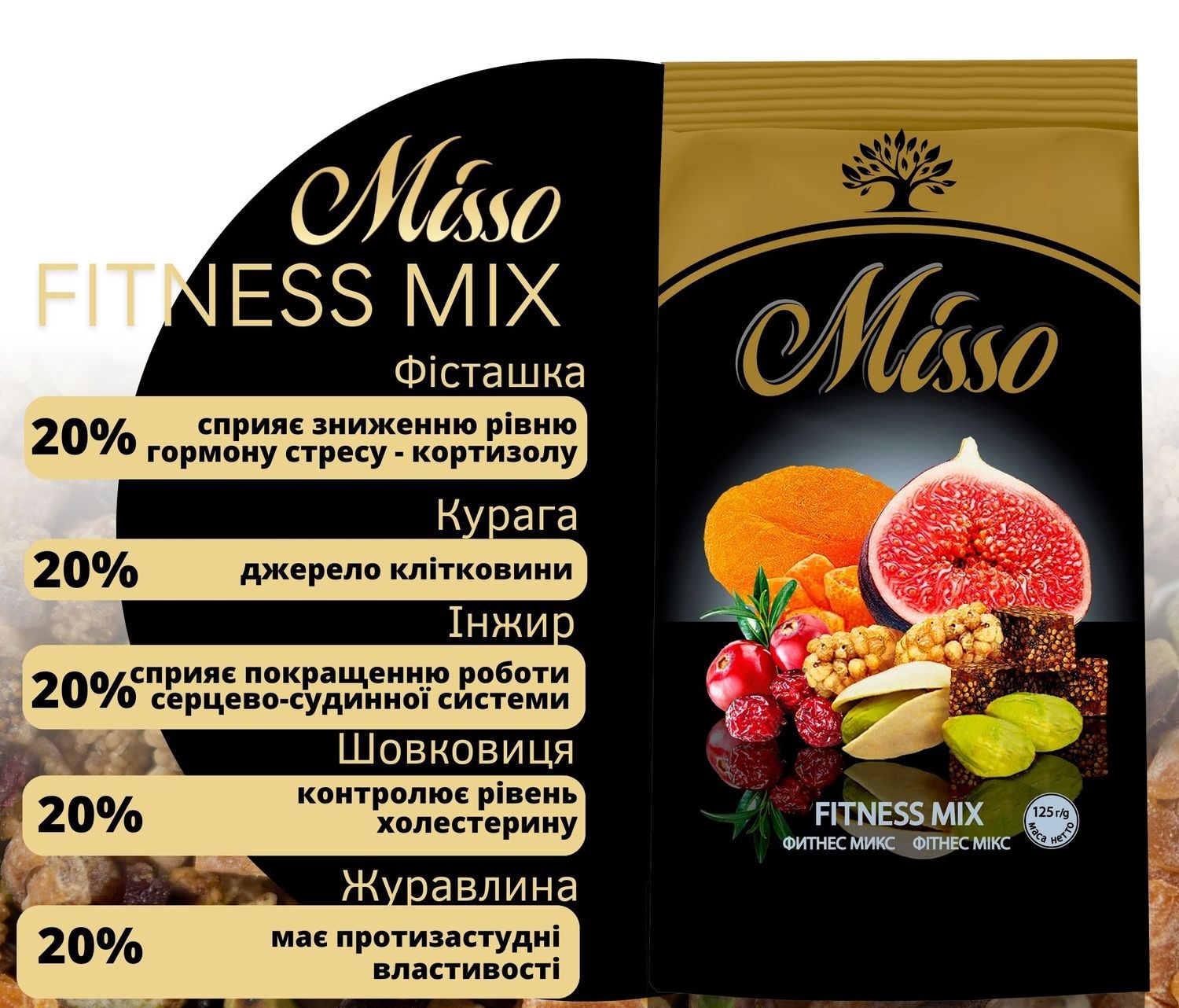 Ассорти сушеных ягод и ядер фисташки Misso Fitness Mix 125 г - фото 3