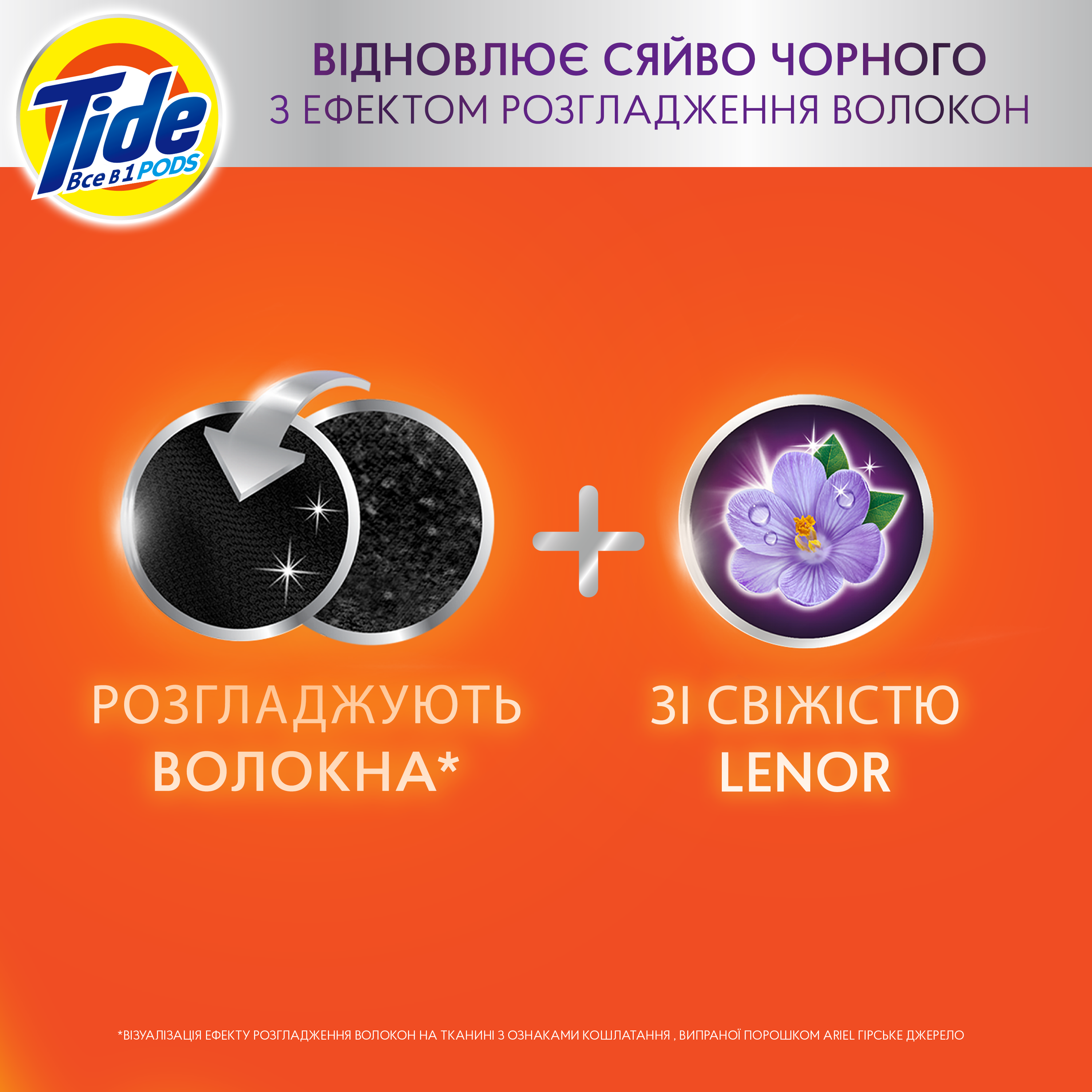 Капсули для прання Tide Все-в-1 Для Чорних речей + Lenor Ефект, 12 шт (81767703) - фото 3
