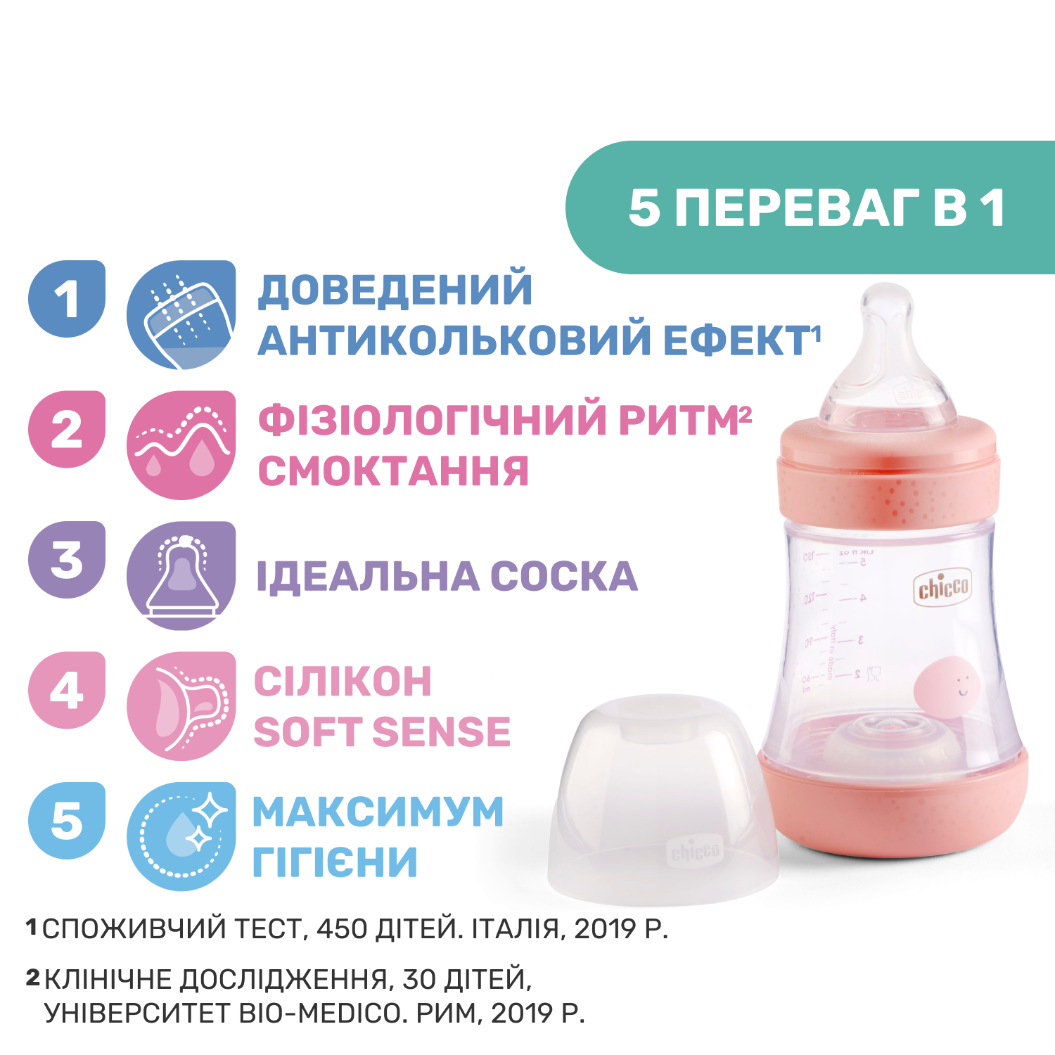 Бутылочка для кормления Chicco Perfect 5, с силиконовой соской, 150 мл, розовый (20211.10.40) - фото 5