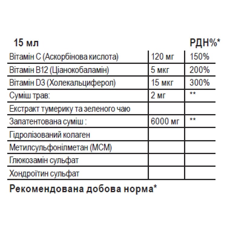 Комплекс для связок и суставов Sporter Joint Support Лесные ягоды 500 мл - фото 2