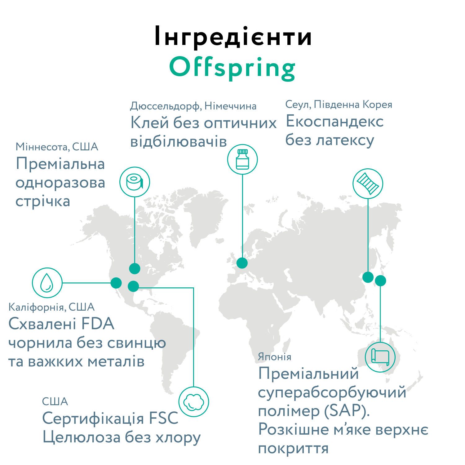 Подгузники-трусики Offspring Scriblee размер M (6-11 кг) 42 шт. (DP-OI-FAP-M42P-SCR) - фото 7