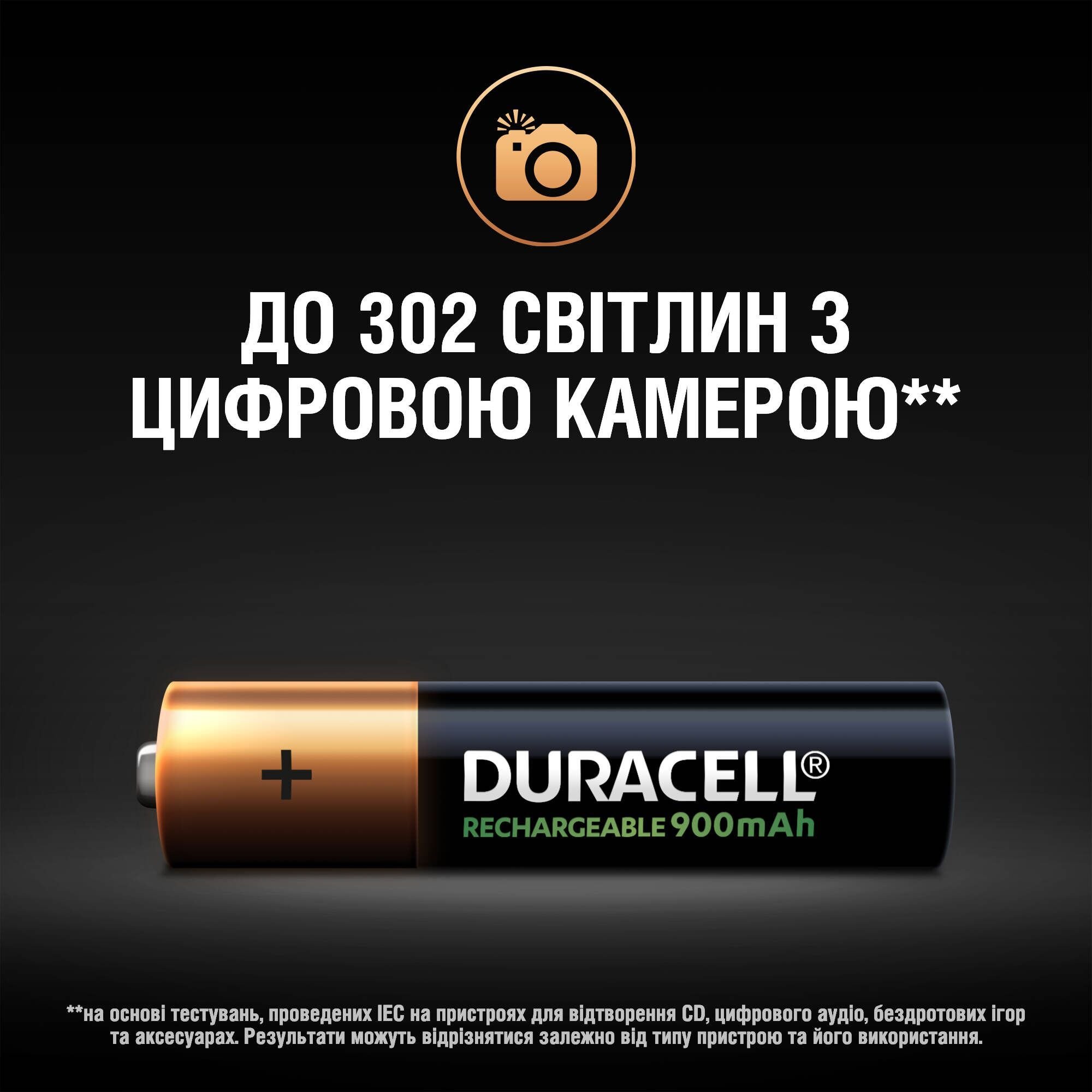 Акумулятори Duracell Rechargeable AAA 900 mAh HR03/DX2400, 4 шт. (5005015) - фото 4