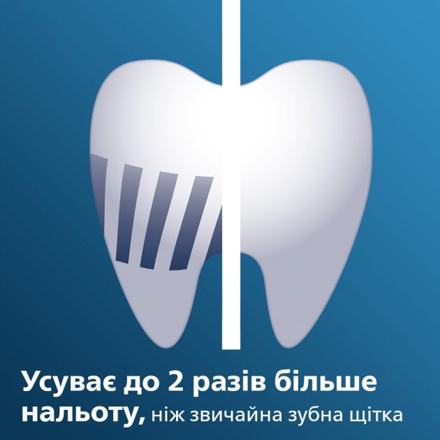 Насадка для електричної зубної щітки Philips ProResults (HX6014/07) - фото 3