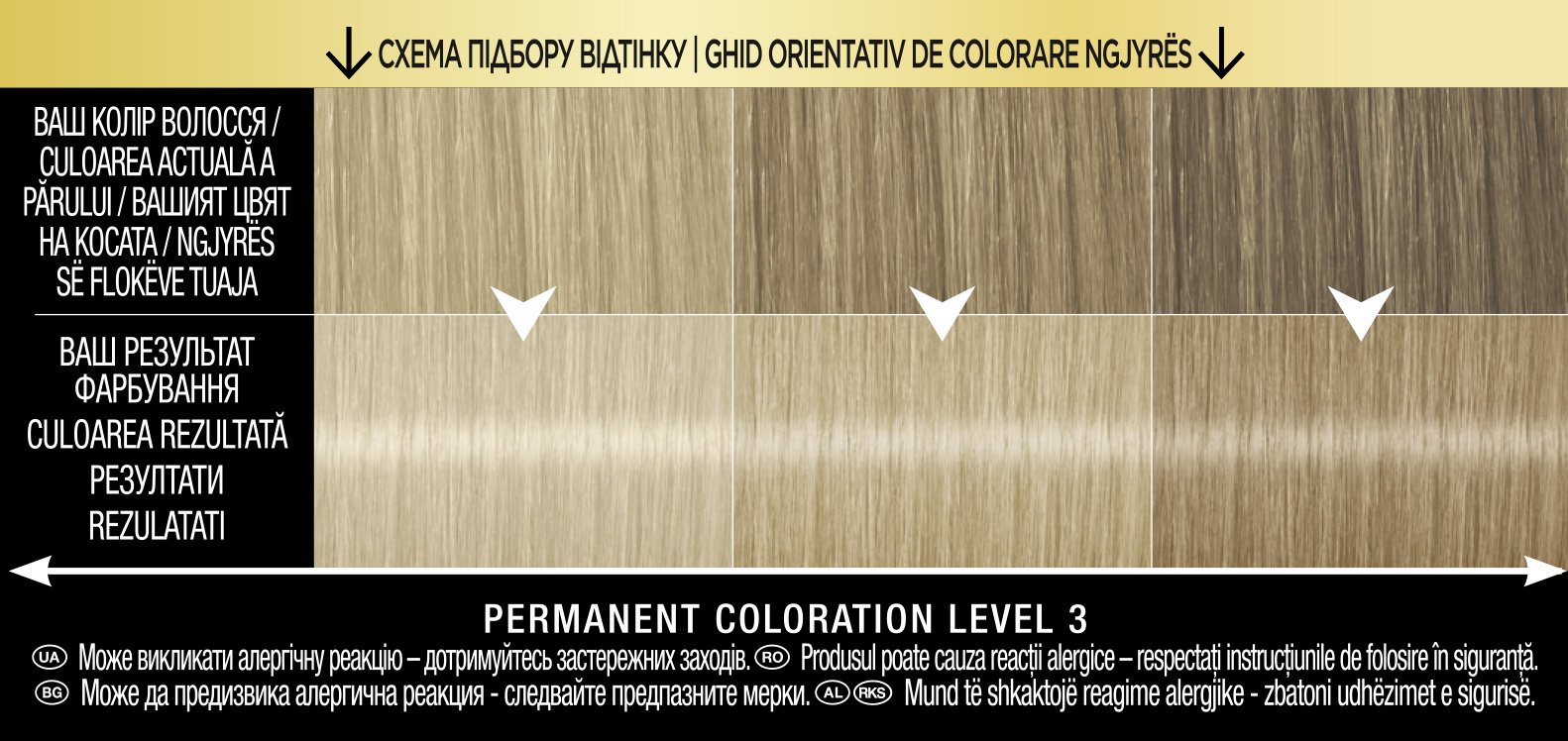 Краска для волос без аммиака Syoss тон 10-50 (Дымчастый блонд) 115 мл - фото 3