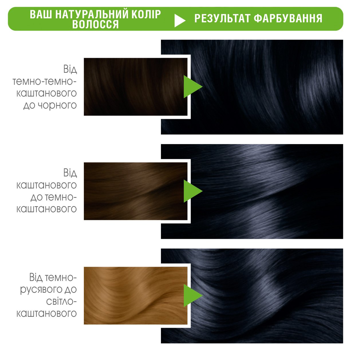 Краска для волос Garnier Color Naturals, тон 2.10 (Черный опал), 110 мл (C4869727) - фото 3