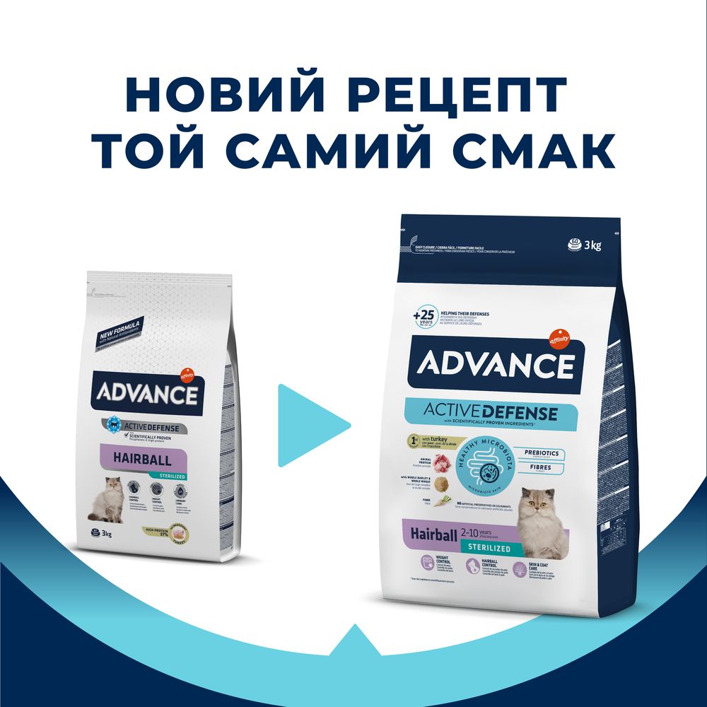 Сухой корм для взрослых стерилизованных кошек Advance Cat Sterilized Hairball вывод шерсти, с индейкой 3 кг - фото 4