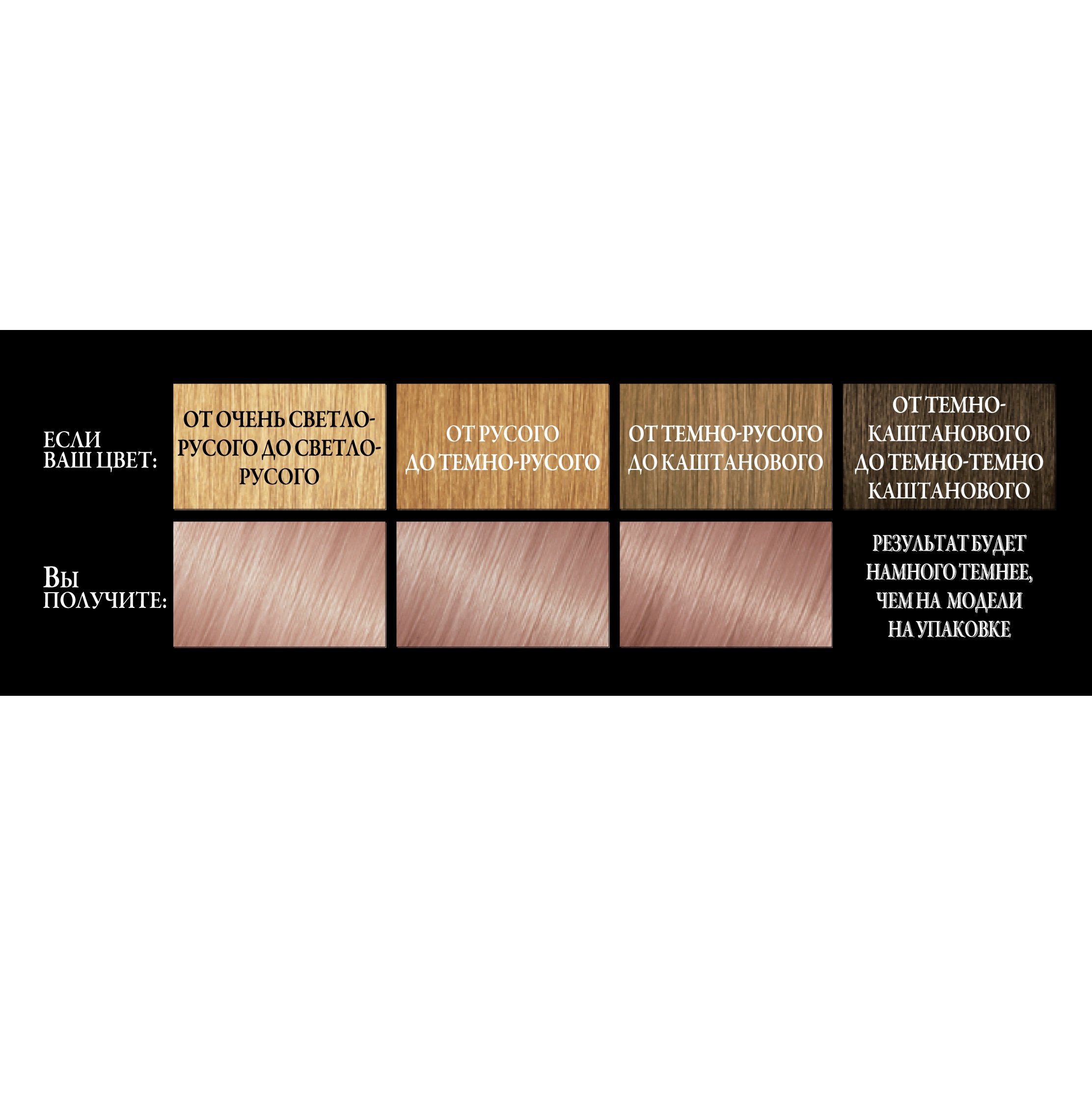 Краска для волос L’Oréal Paris Preference, тон 8.23 (Розовое золото), 174 мл (A9523200) - фото 3