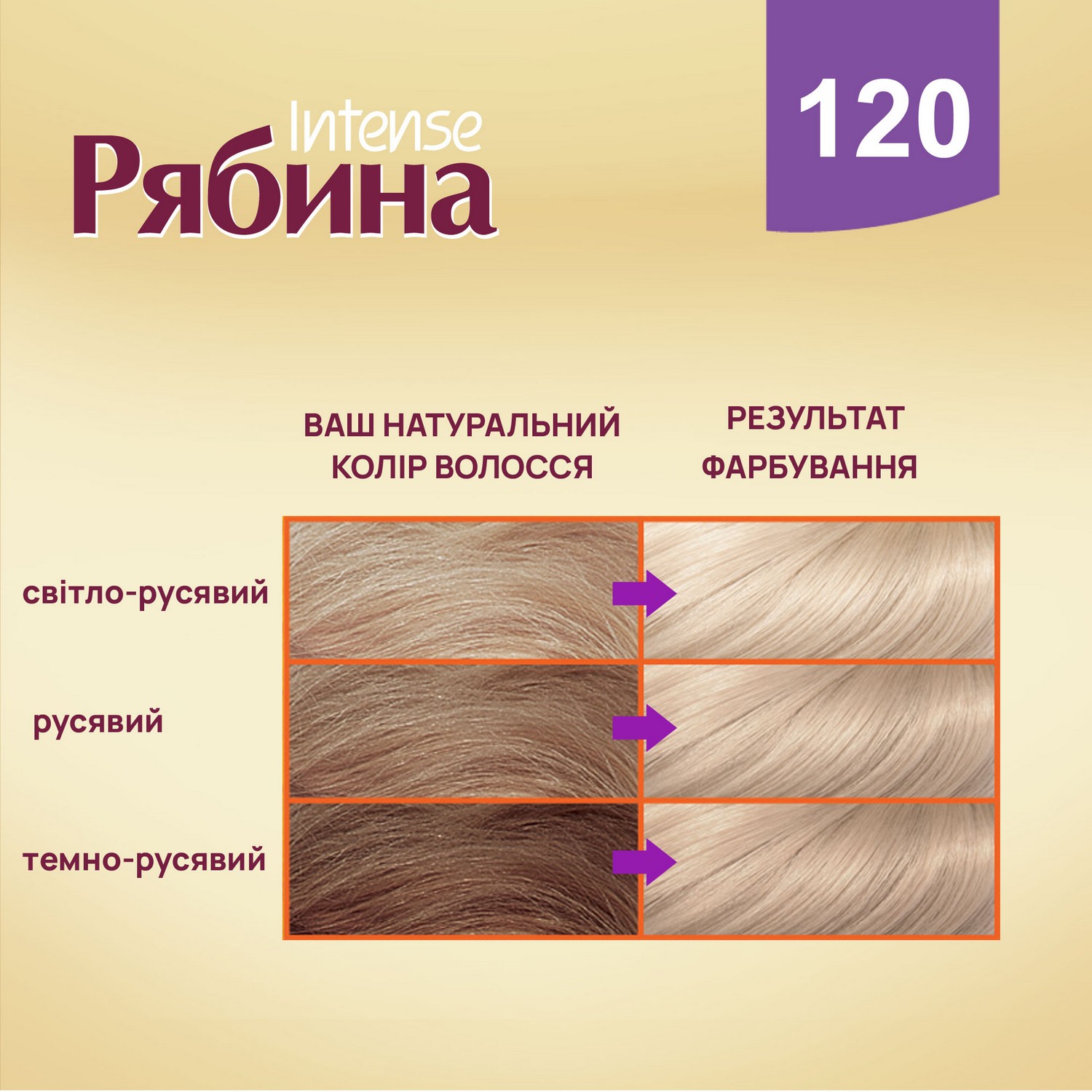 Крем-фарба для волосся Рябина Intense, відтінок 120 (Перлинно-сріблястий), 138 мл - фото 5