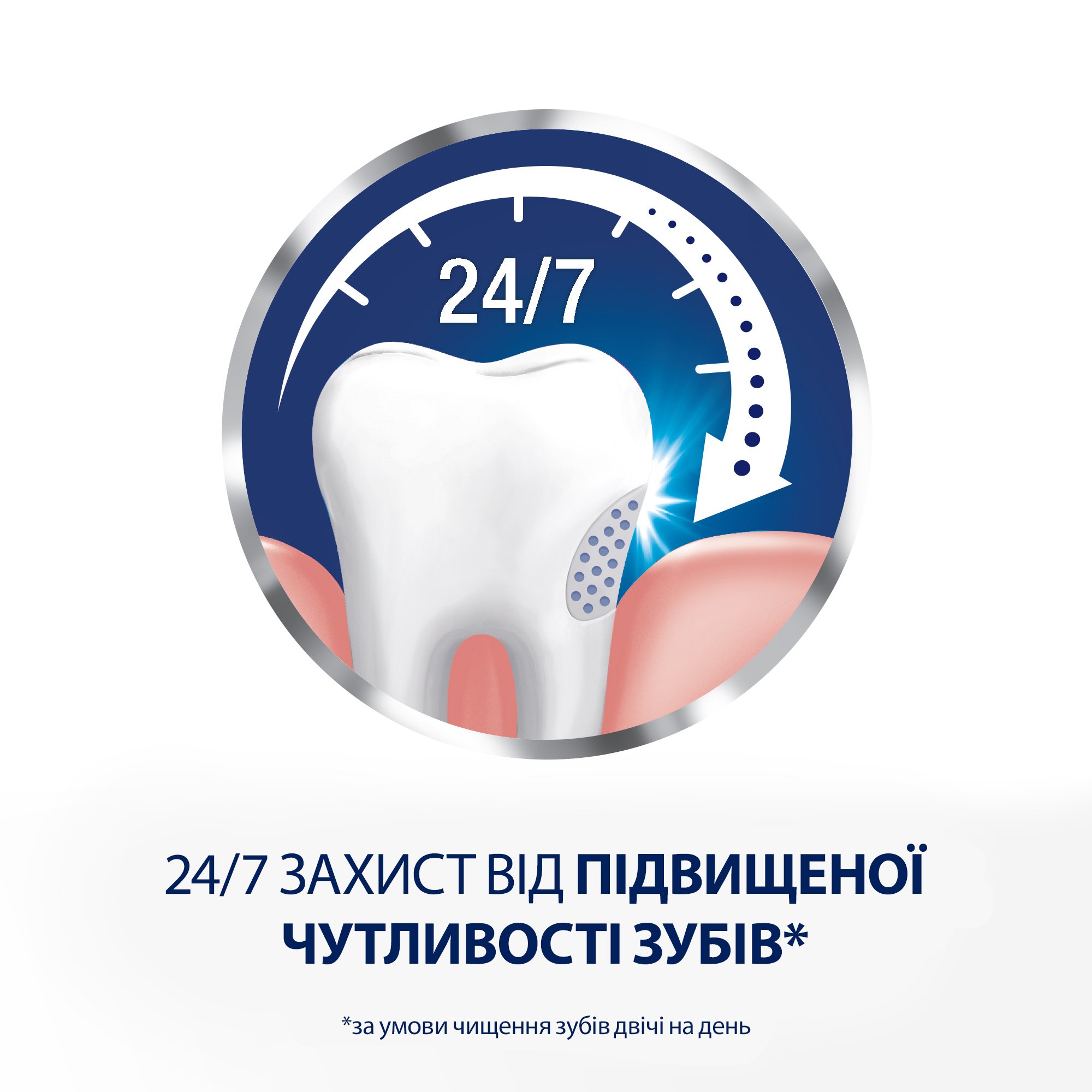 Зубная паста Sensodyne Глубокое Очищение, 75 мл - фото 9