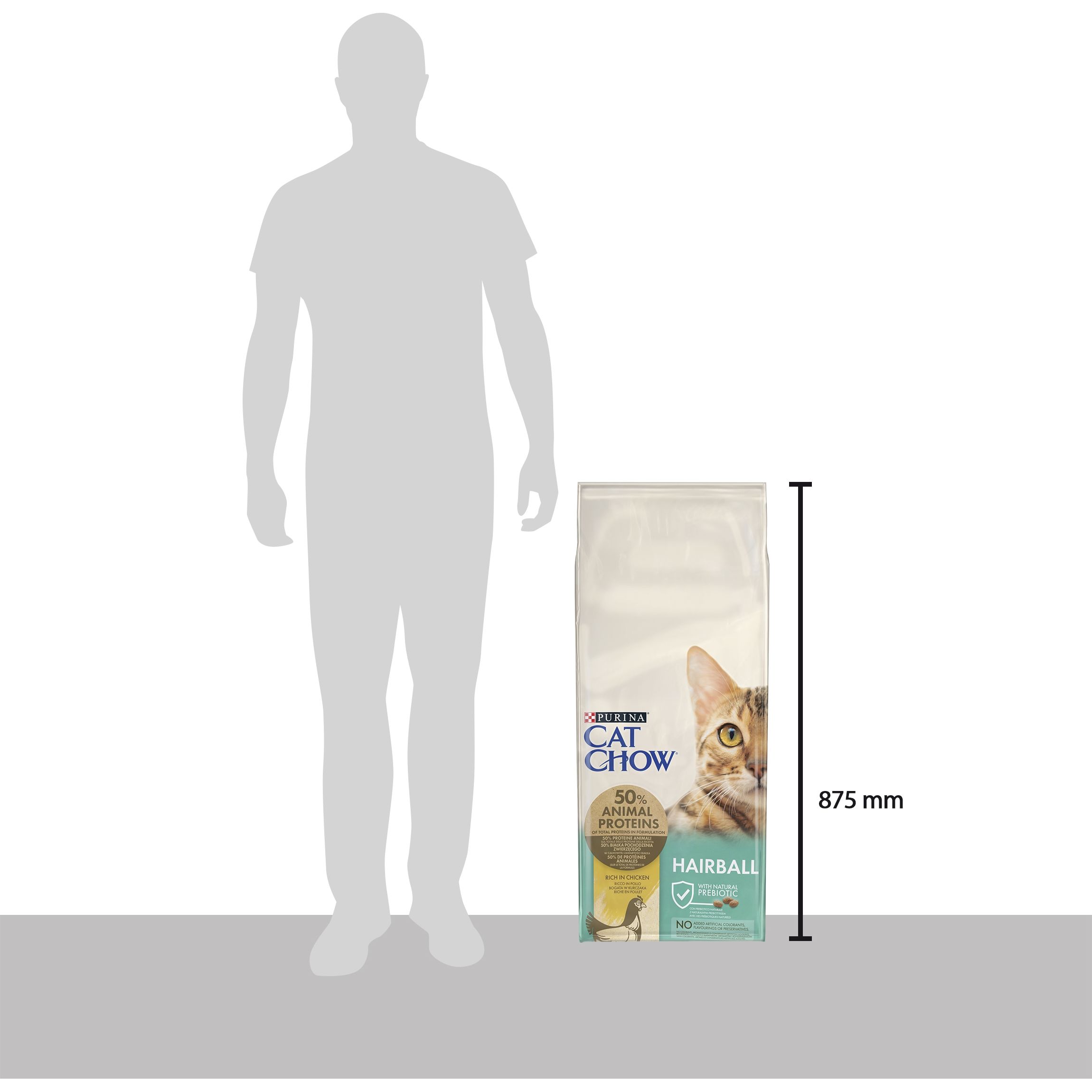 Сухой корм для кошек против образования шерстяных комков в пищеварительном тракте Cat Chow Hairball Control с курицей 15 кг - фото 5
