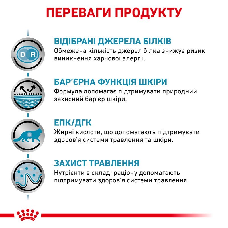 Сухий корм для котів при харчовій алергії/непереносимості Royal Canin Sensitivity Control Feline, 0,4 кг - фото 5