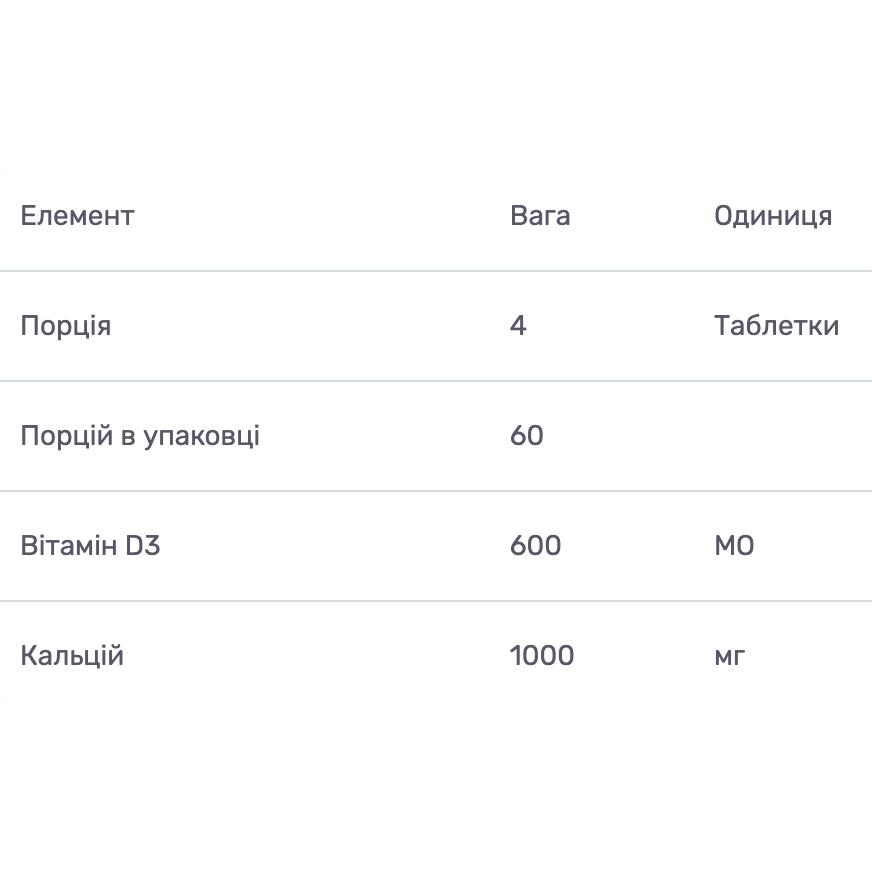 Вітамінно-мінеральний комплекс Solgar Цитрат кальція + Вітамін D3, 240 таблеток - фото 3