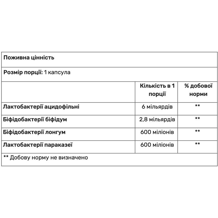 Комплекс пробиотиков для улучшения пищеварения Haya Labs 10 Billion Acidophilus & Bifidus Probiotic Complex 30 капсул - фото 3