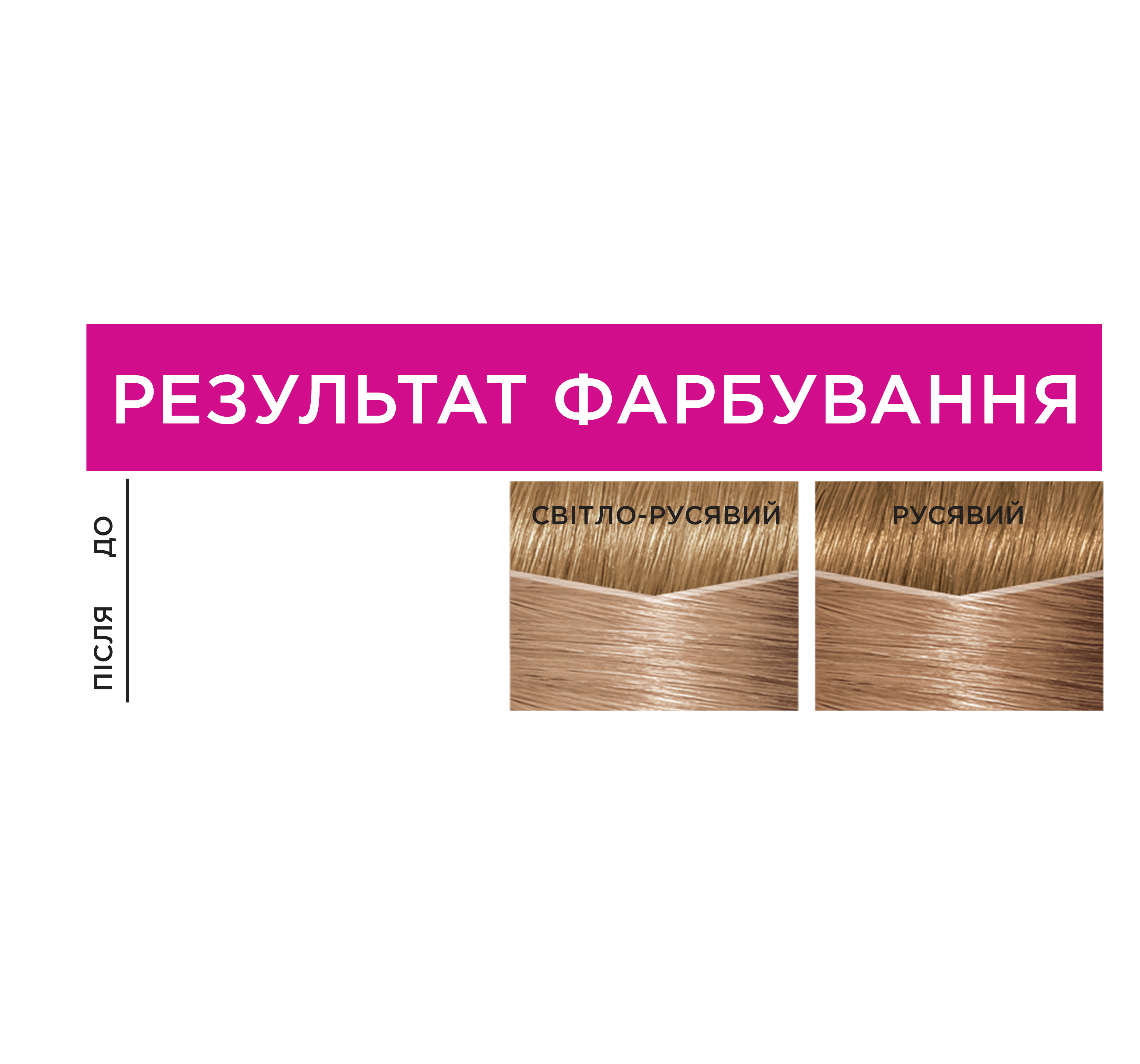 Фарба-догляд для волосся без аміаку L'Oreal Paris Casting Creme Gloss, відтінок 810 (Світло-русявий перламутровий), 120 мл (A5775476) - фото 4