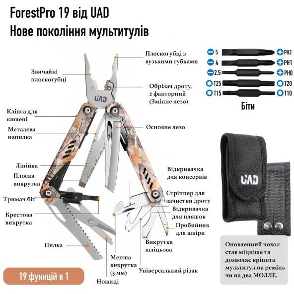 Мультитул UAD ForestPro профессиональный 19 инструментов камуфляж (UAD-06) - фото 3