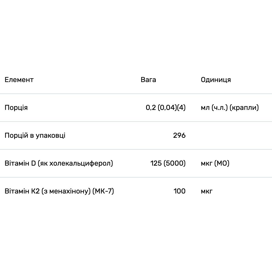Вітамін D3 + K2 Trace Minerals іонізовані 59 мл - фото 3