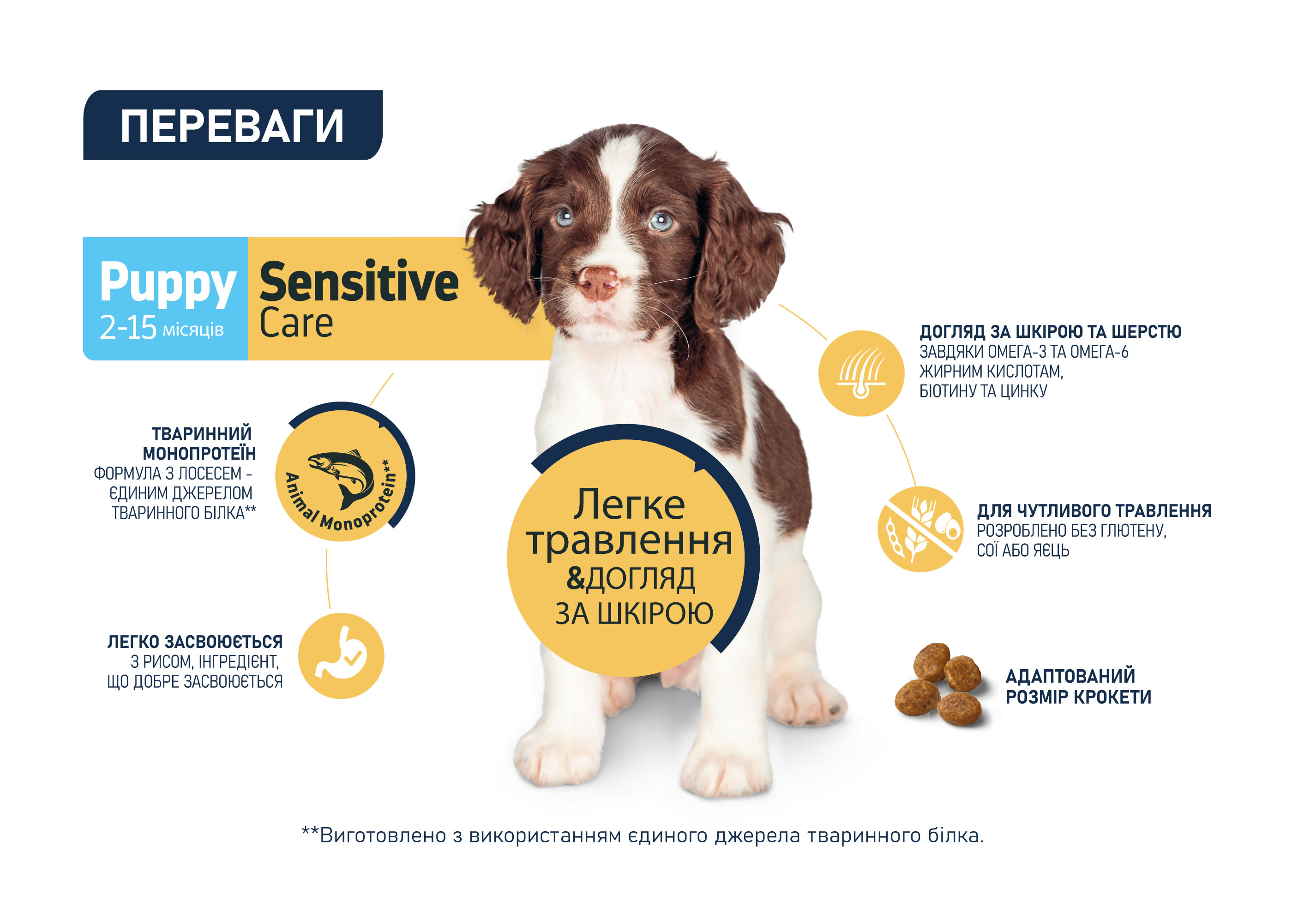 Сухий корм для цуценят з чутливим травленням Advance Active Defense Puppy Sensitive Care з лососем і рисом 700 г - фото 4