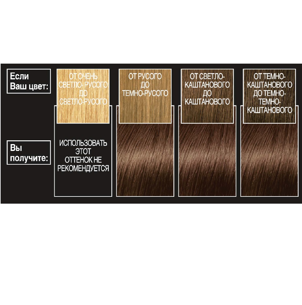 Краска для волос L’Oréal Paris Preference, тон 4,15 (Каракас. Темный каштан), 174 мл (A6213827) - фото 2