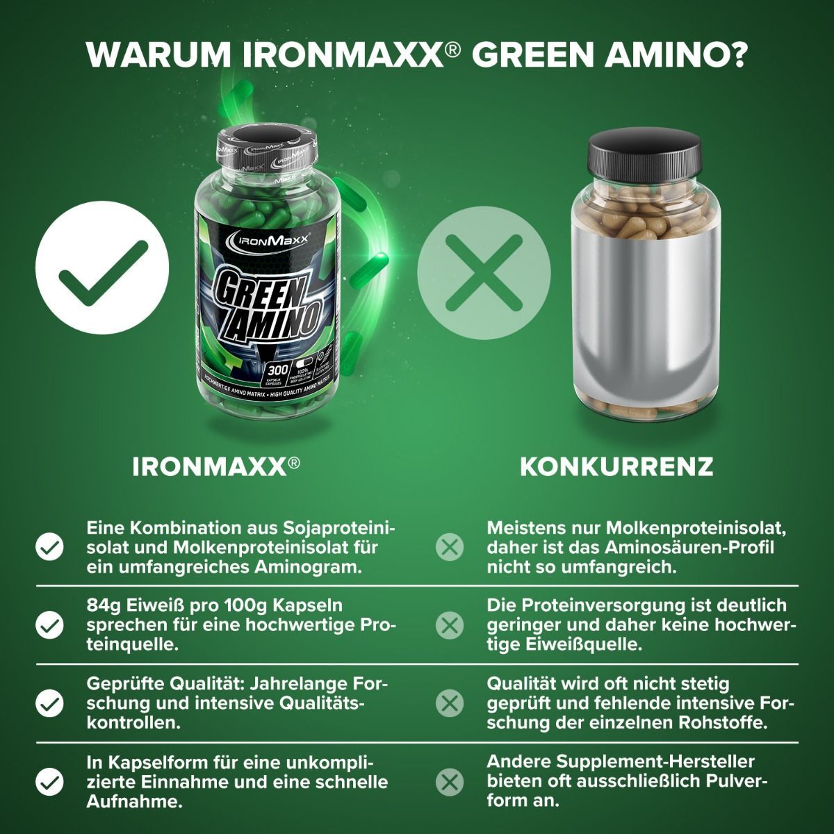 Аминокислотный комплекс IronMaxx Green Amino 300 капсул - фото 3