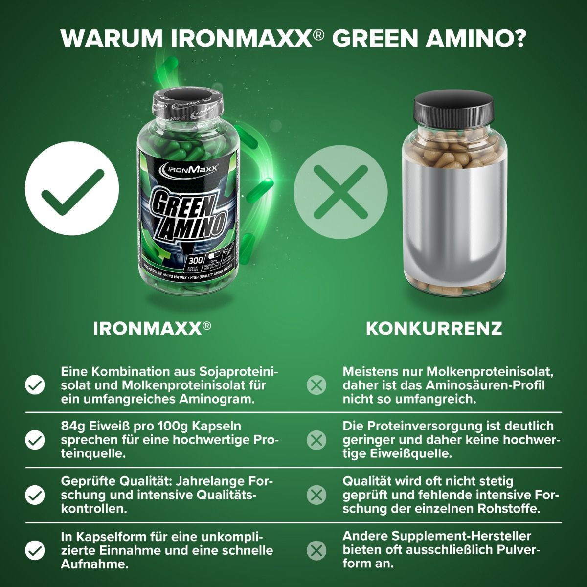 Амінокислотний комплекс IronMaxx Green Amino 550 капсул - фото 3