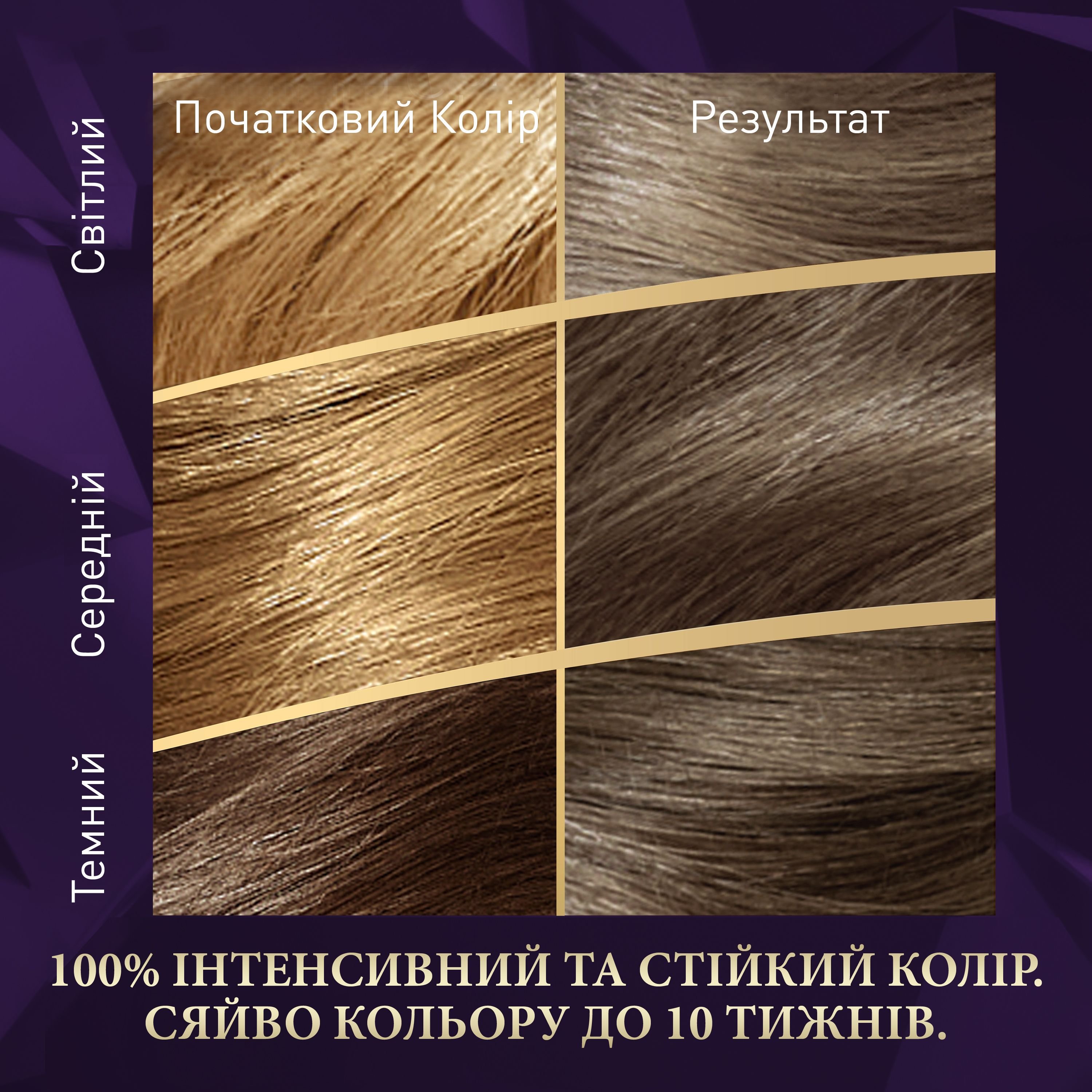 Стойкая крем-краска для волос Wella Color Perfect 7/18 Холодный перламутровый блонд (4064666598369) - фото 3