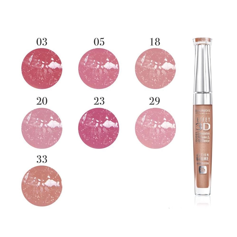 Блиск для губ Bourjois Effet 3D Balm Action відтінок 20 Rose Symphonic 5.7 мл (8000009847414) - фото 4