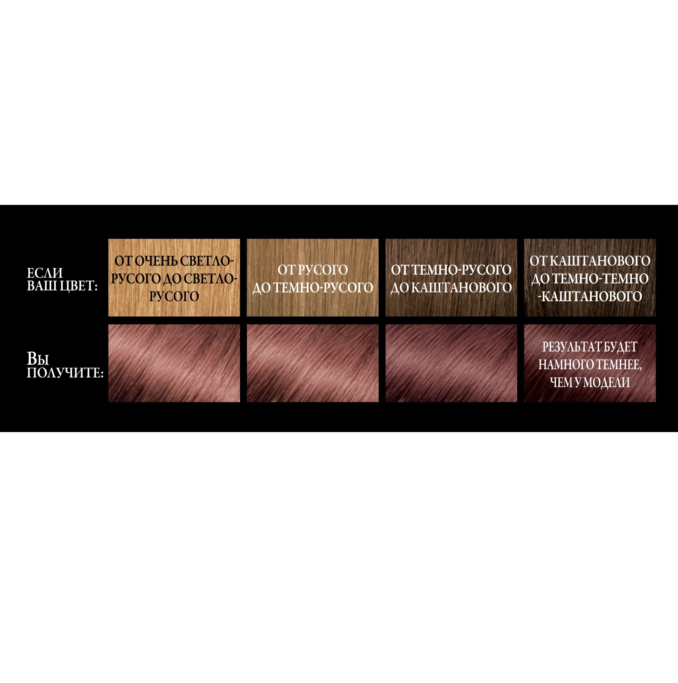 Краска для волос L’Oréal Paris Preference, тон 5.23 (Темно-розовое золото), 174 мл (A9523001) - фото 3
