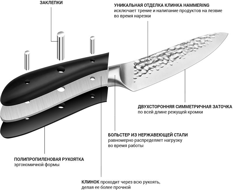 Нож поварской Fissman Hattori hammered из нержавеющей стали 150 мм 000264773 - фото 3