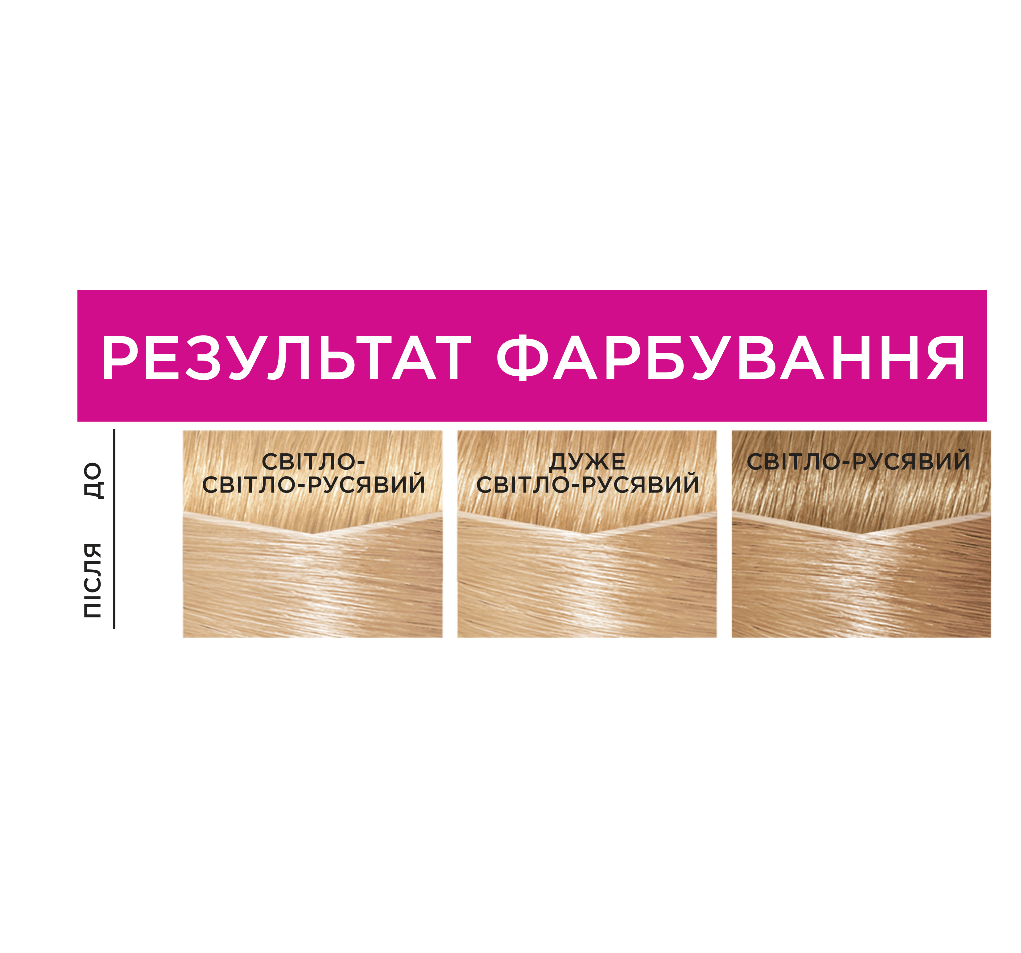 Фарба-догляд для волосся без аміаку L'Oreal Paris Casting Creme Gloss, відтінок 1021 (Світло-світло-русявий перламутровий), 120 мл (A5776976) - фото 4