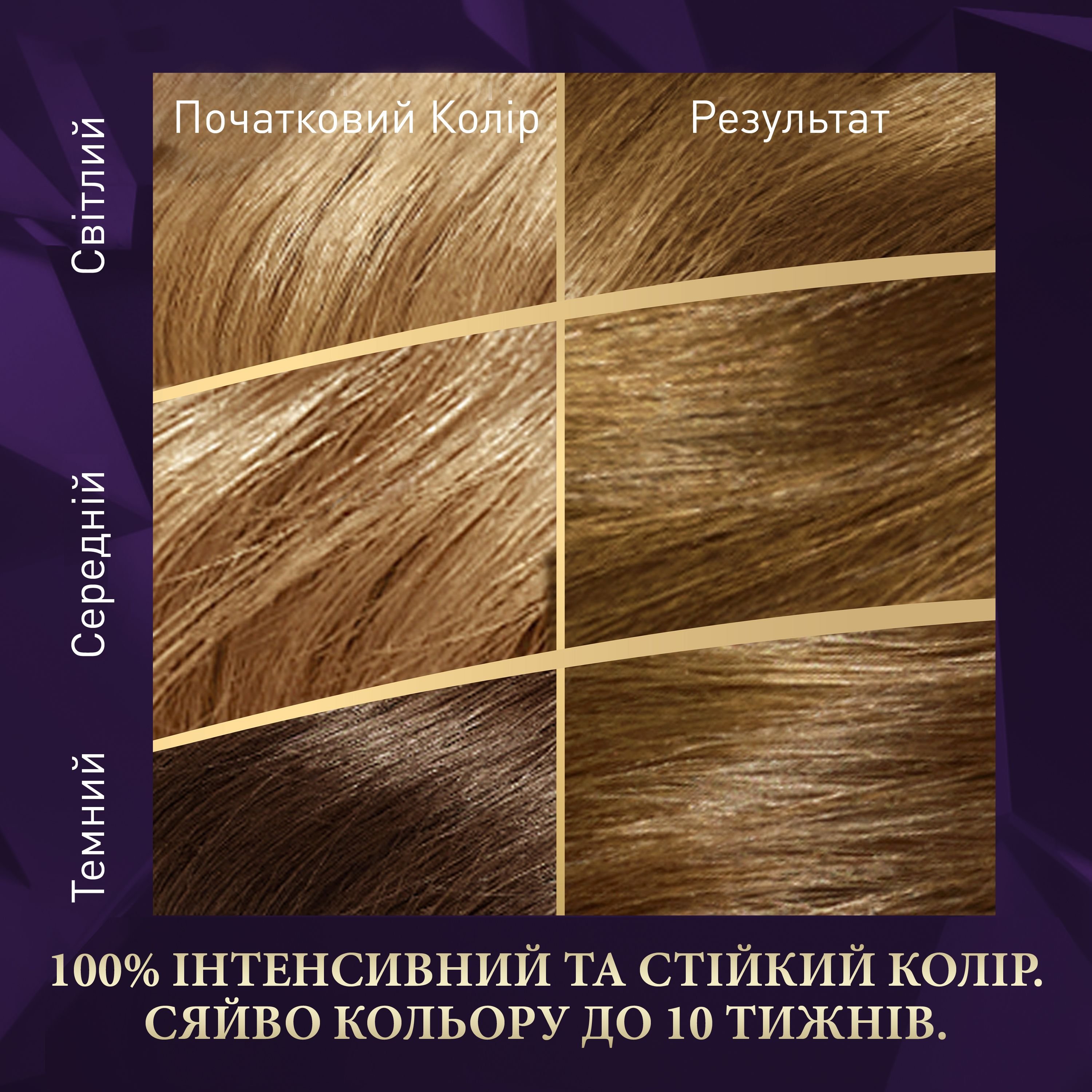 Стійка крем-фарба для волосся Wella Color Perfect 7/0 Осіннє листя (4064666598352) - фото 3