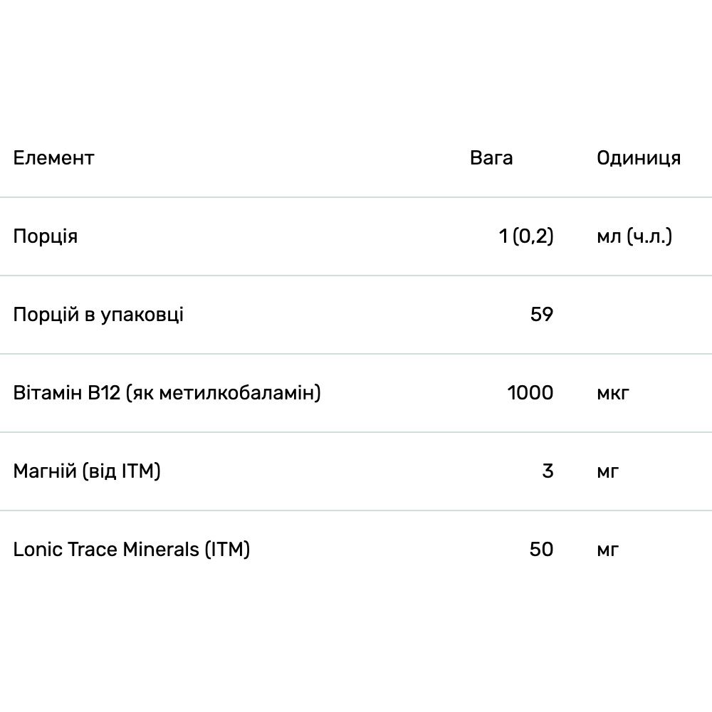 Вітамін B12 Trace Minerals іонний зі смаком винограду 1000 мкг 59 мл - фото 3