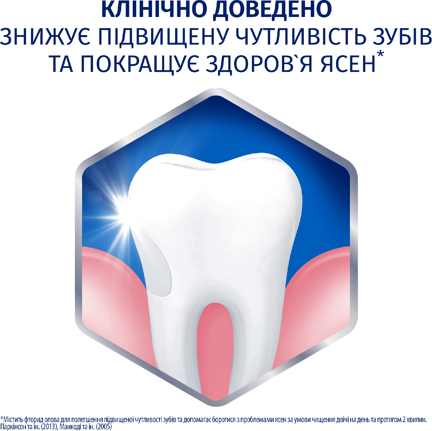 Зубна паста Sensodyne Чутливість зубів та захист ясен, 75 мл - фото 5