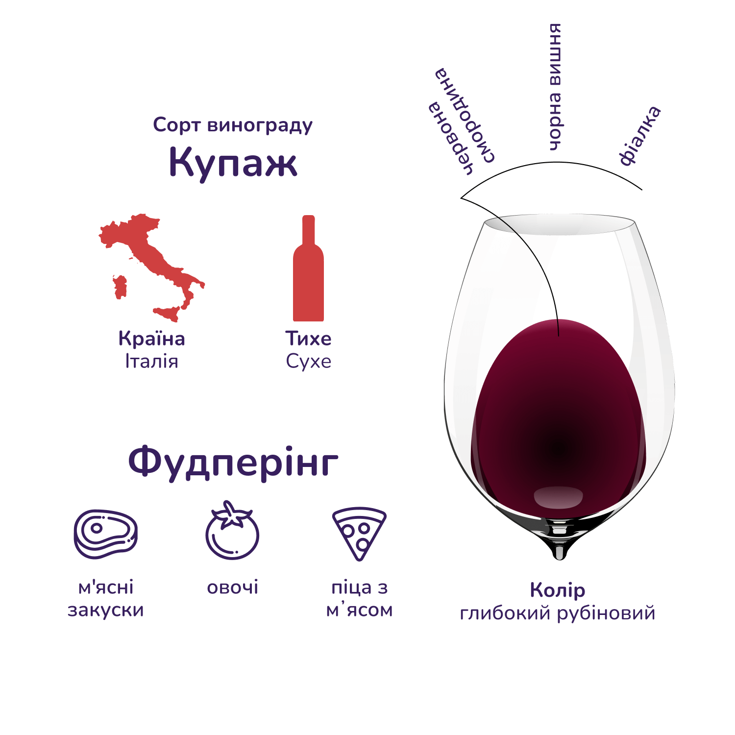 Вино Piccini Chianti DOCG, червоне, сухе, 12,5%, 1,5 л (502318) - фото 2