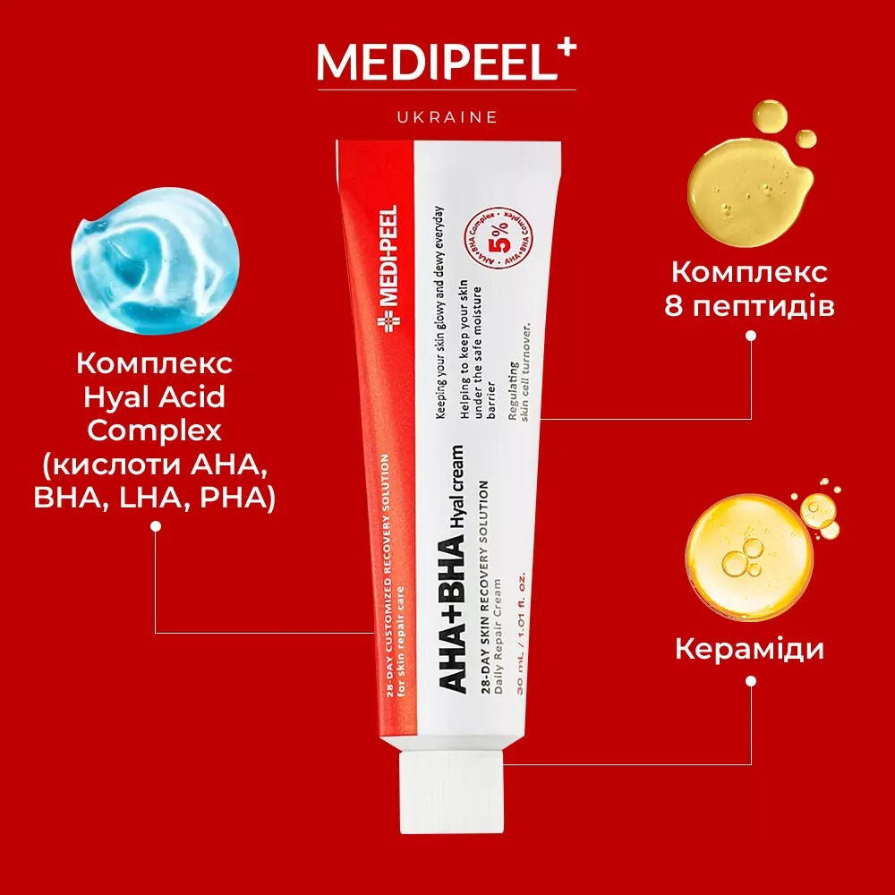 Крем-пілінг для обличчя Medi-Peel AHA BHA 28 Days Hyal Cream відновлювальний з кислотами та пептидами 30 мл - фото 3