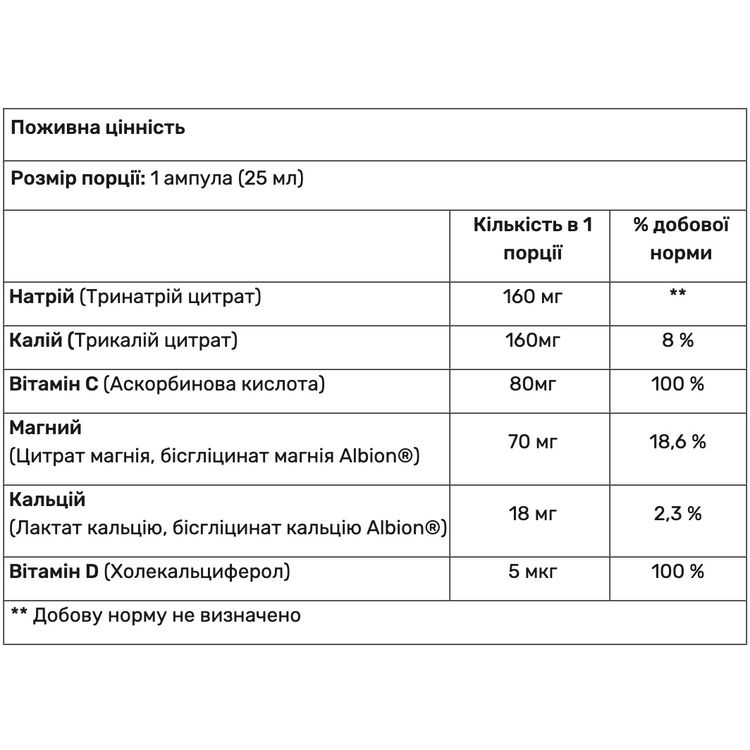 Ізотонік Amix Performance E-Lite Electrolytes апельсин 20 x 25 мл - фото 3