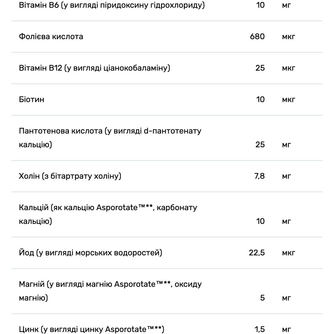 Мультивітаміни Solaray Once Daily High Energy Iron-Free без заліза 30 вегетаріанських капсул - фото 4