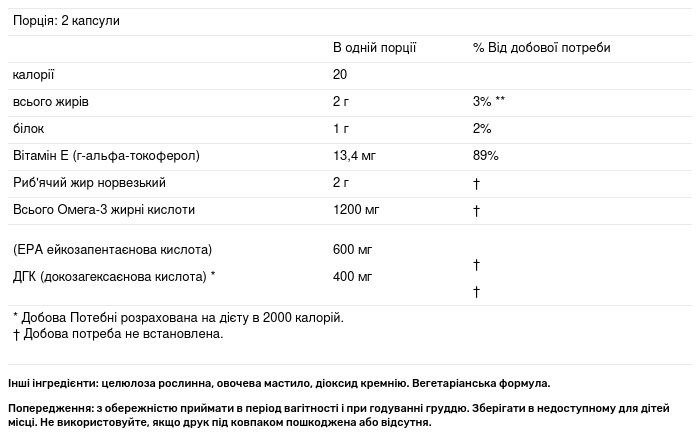 Супер Омега-3 Carlson Super Omega-3 норвезька 180 капсул - фото 3