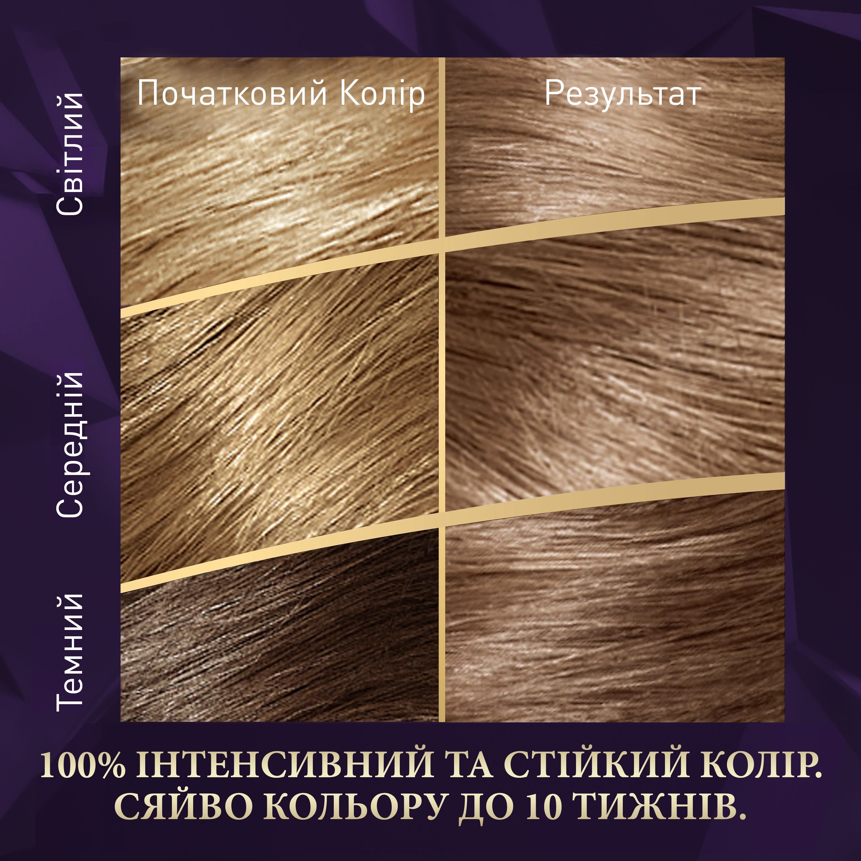 Стойкая крем-краска для волос Wella Color Perfect 8/18 Светящийся светло-перламутровый блонд (4064666598390) - фото 3