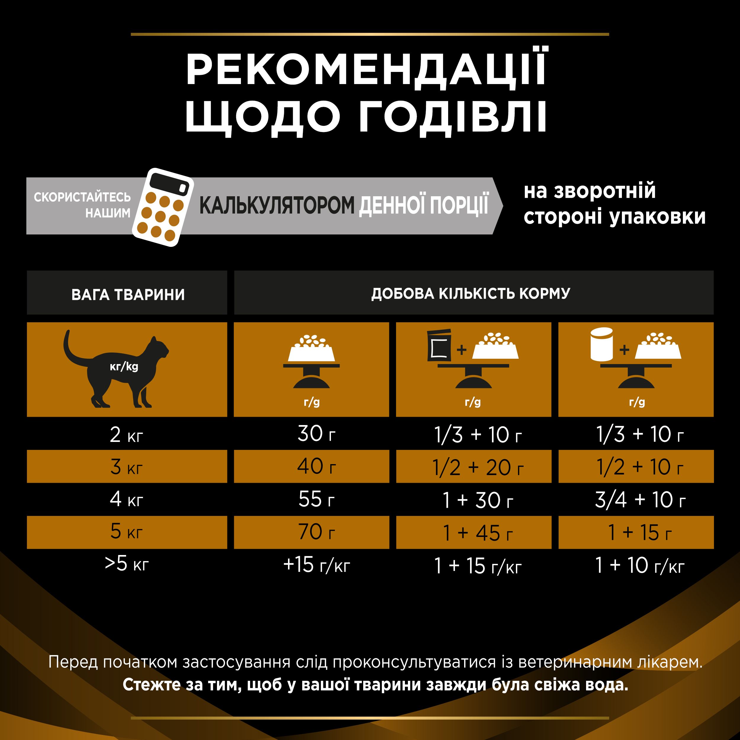 Сухий корм для котів Purina Pro Plan Veterinary Diets NF Renal Function Advanced Care 5 кг - фото 9